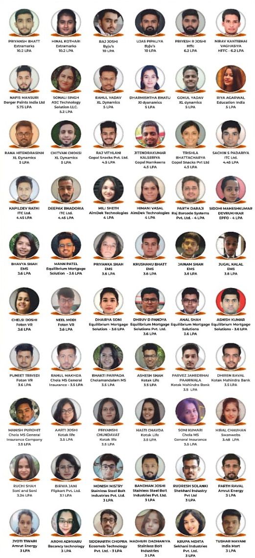 Odoo CMS - a big picture