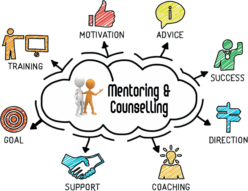 Odoo CMS - a big picture