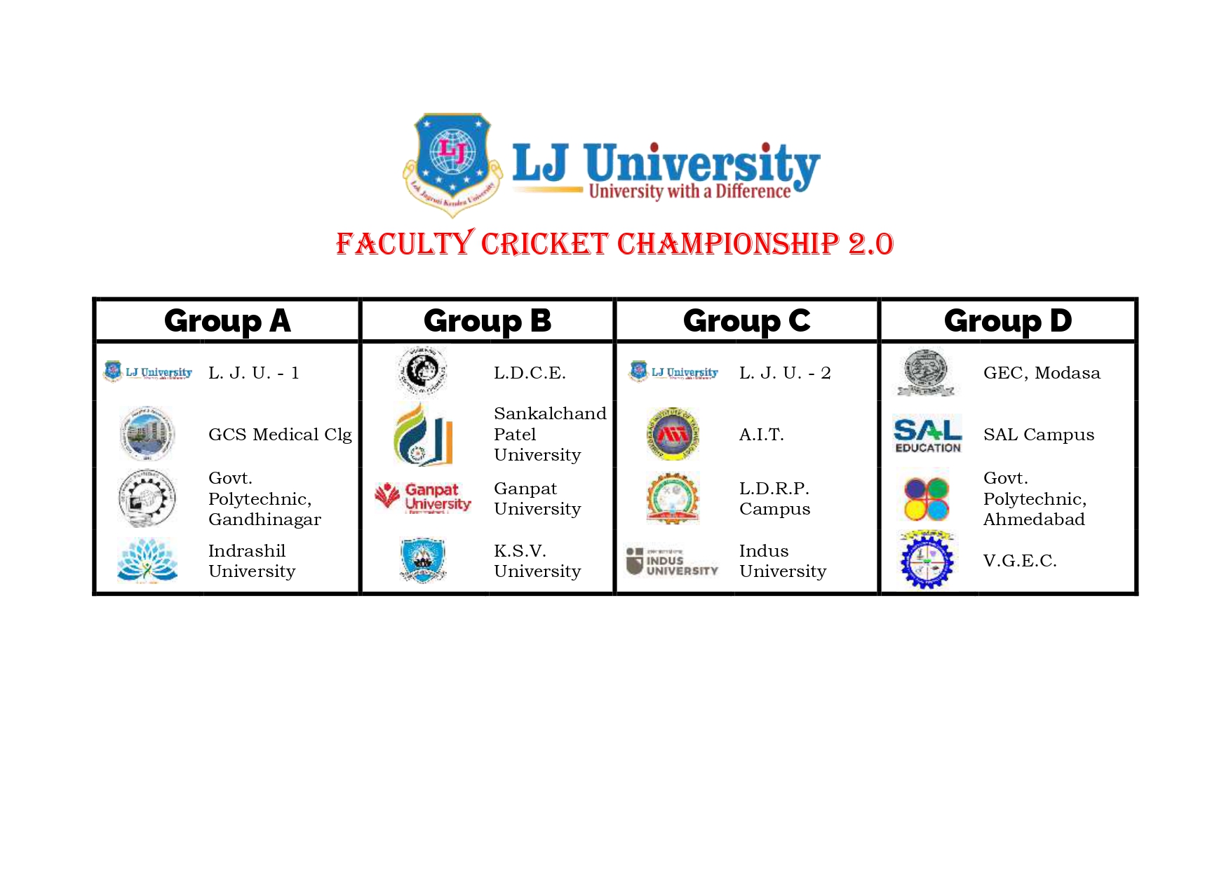 Faculty Cricket Championship 2.0