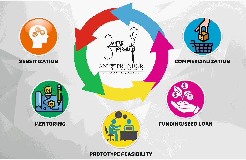 Odoo image and text block