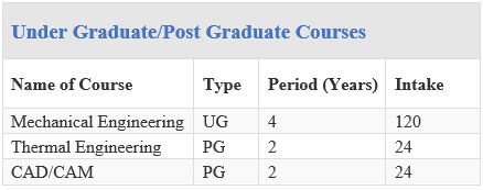 Odoo CMS - a big picture